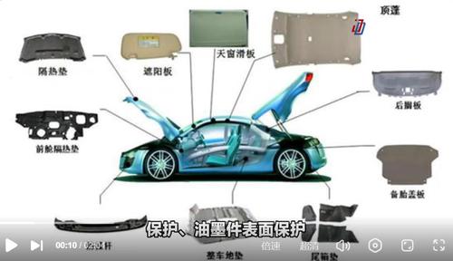 汽车装饰件表面保护.jpg